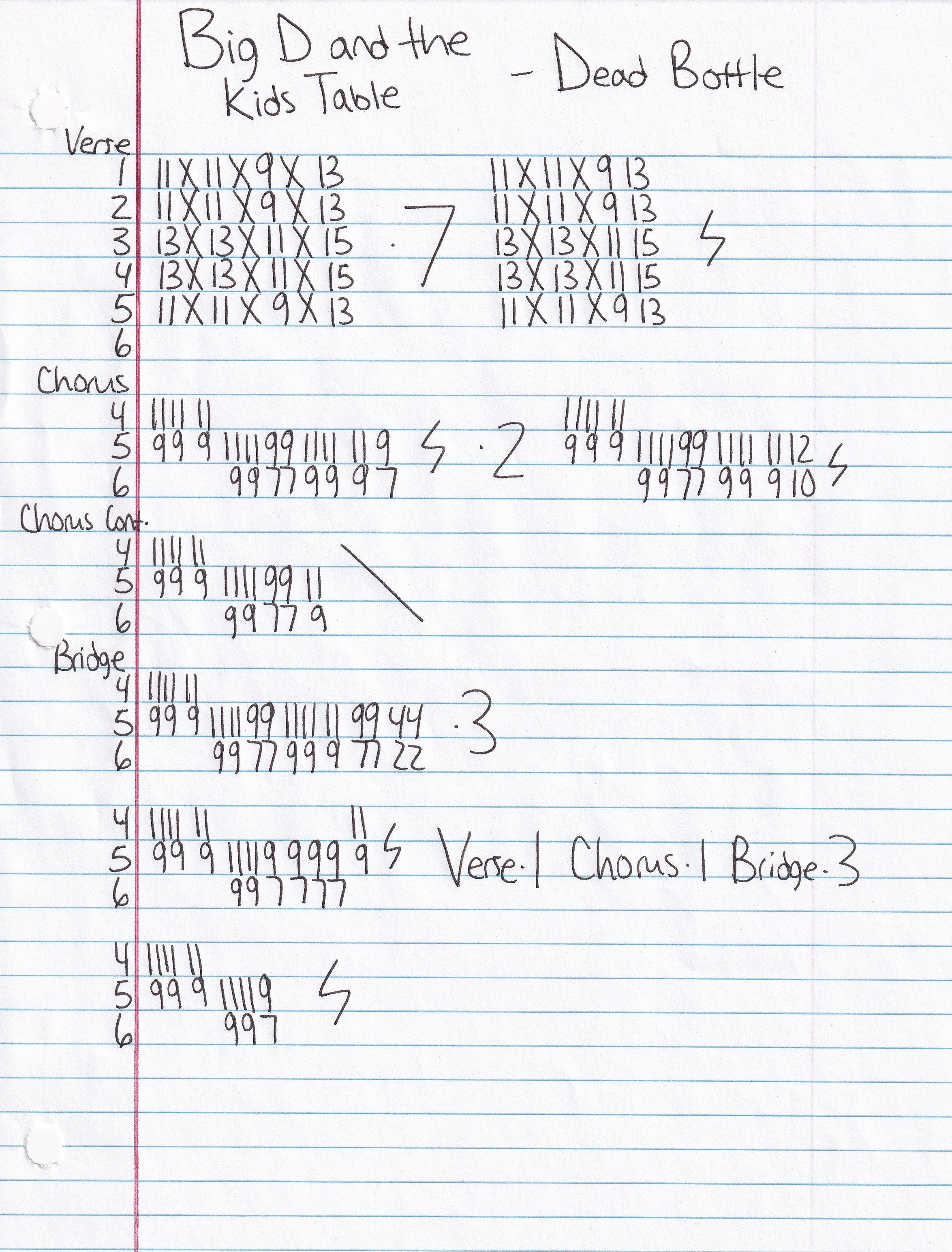 High quality guitar tab for Dead Bottle by Bid D And The Kids Table off of the album Do Your Heart. ***Complete and accurate guitar tab!***